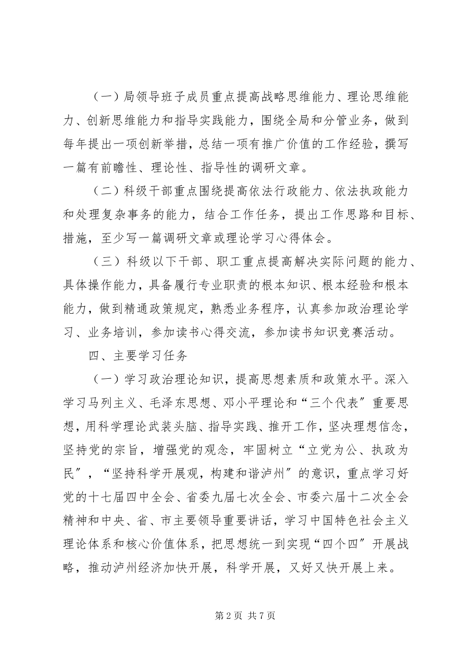 2023年商务局创建学习型机关工作方案.docx_第2页