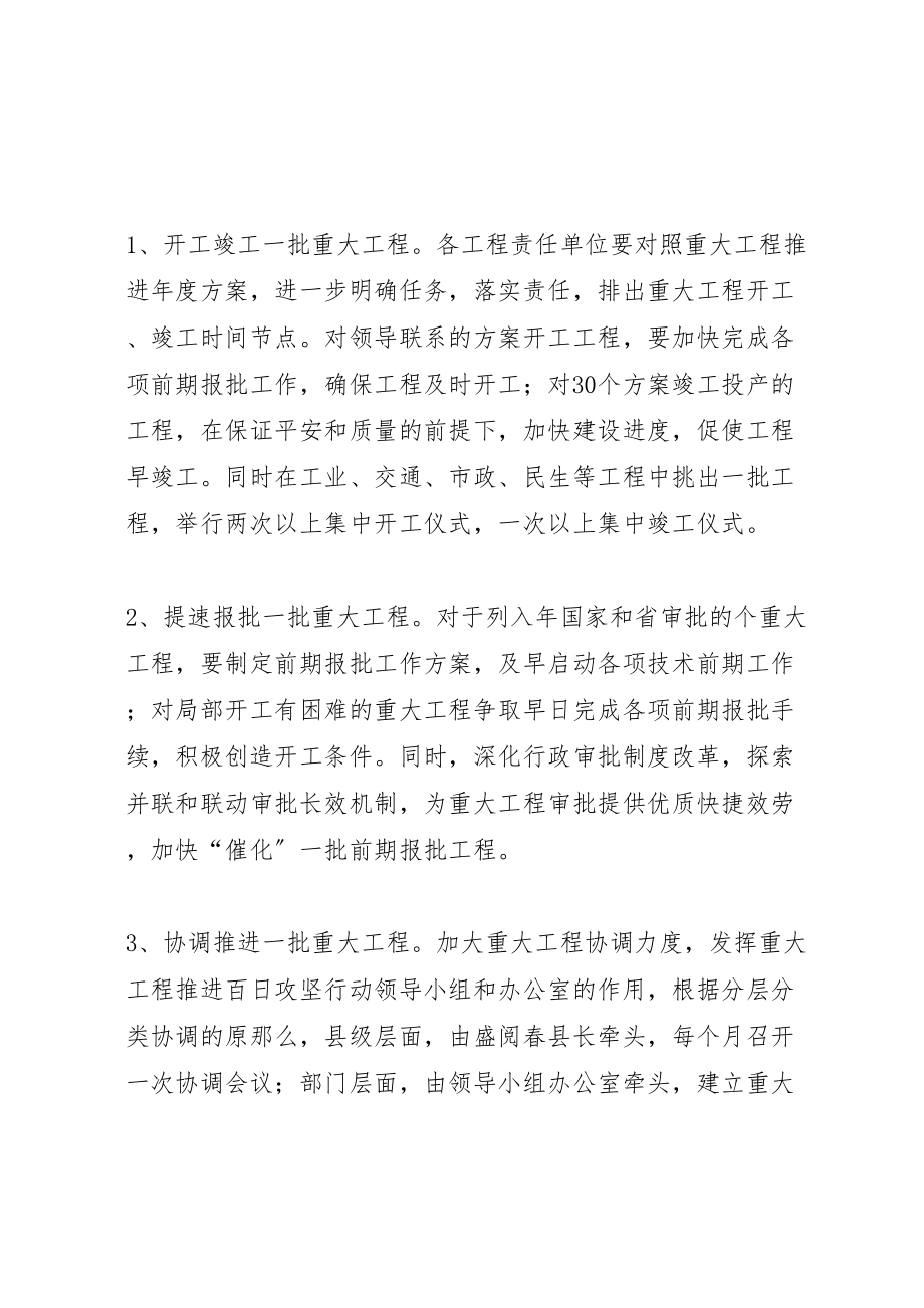 2023年发改局推进百日攻坚行动工作方案.doc_第2页