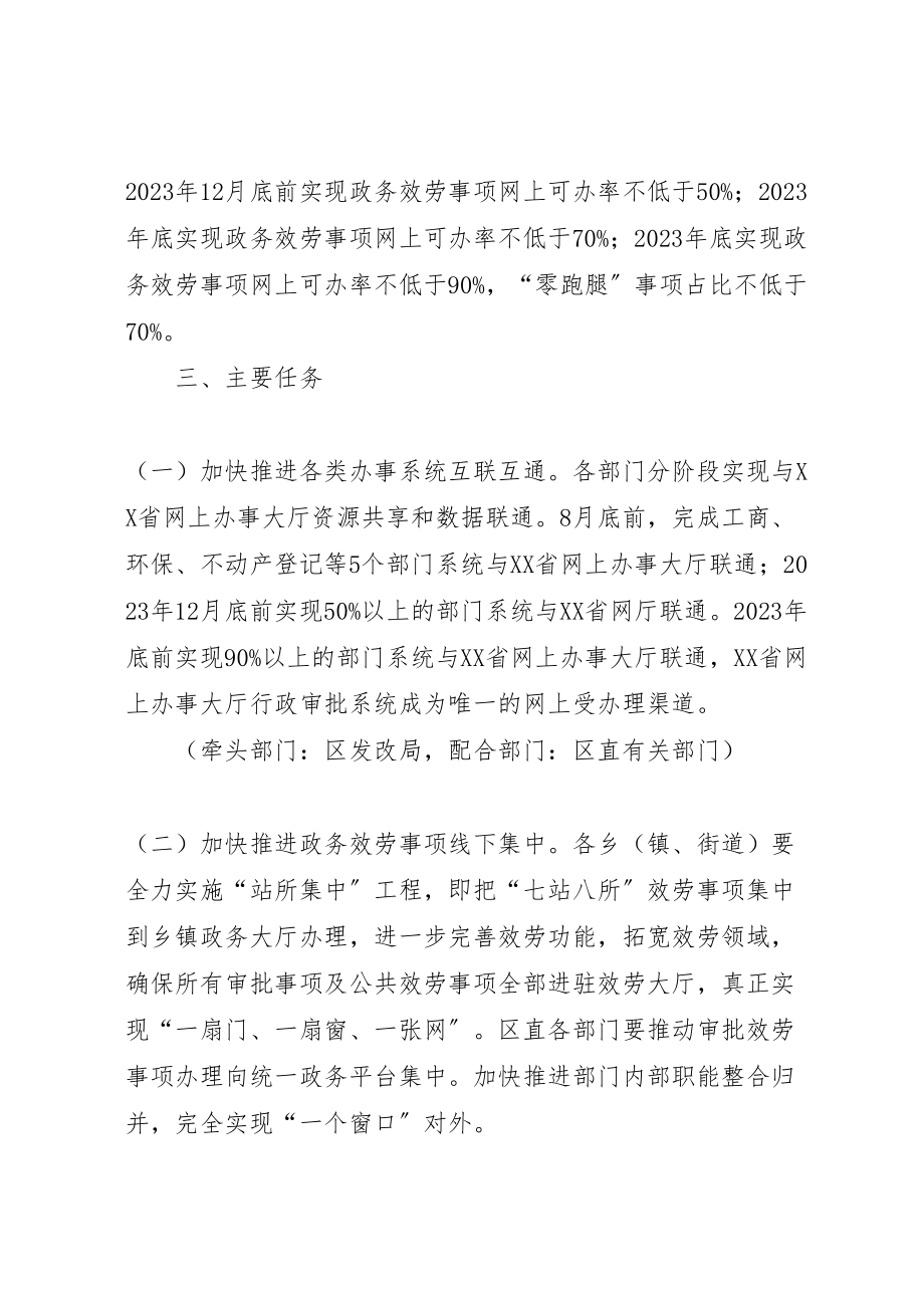 2023年全面推进一网通办工作方案.doc_第3页