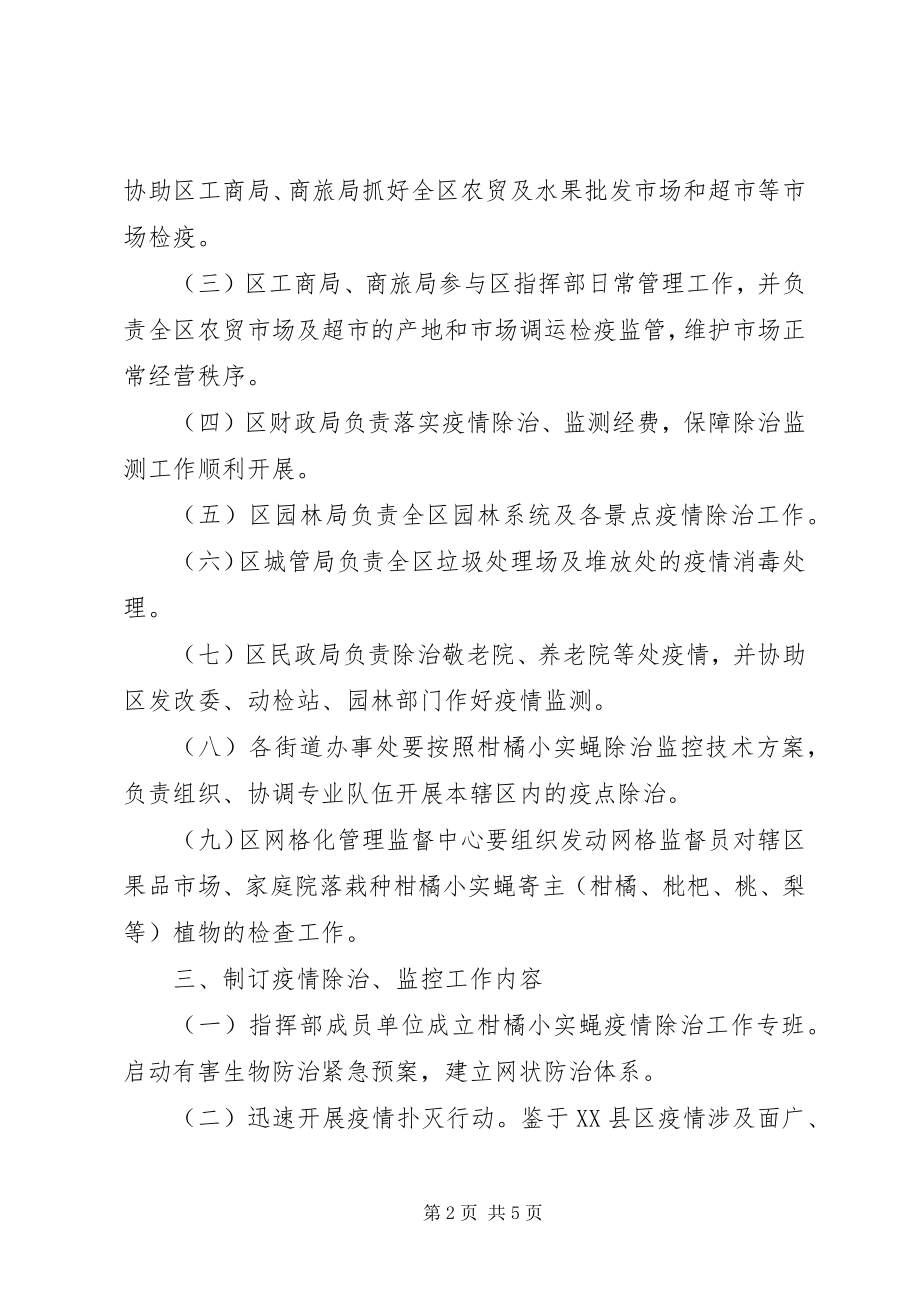 2023年区民政办关于扑灭柑橘小实蝇疫情工作方案.docx_第2页