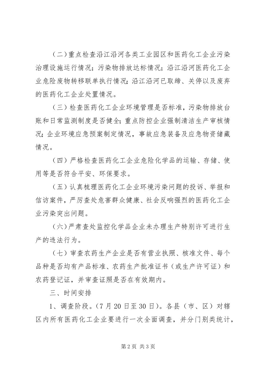 2023年全市医药化工整治工作方案.docx_第2页