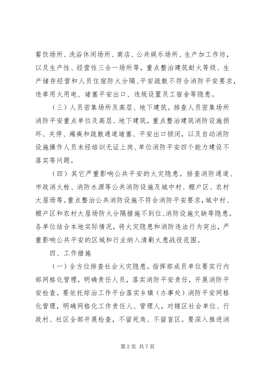 2023年XX县区第二次清剿火患战役工作方案新编.docx_第2页