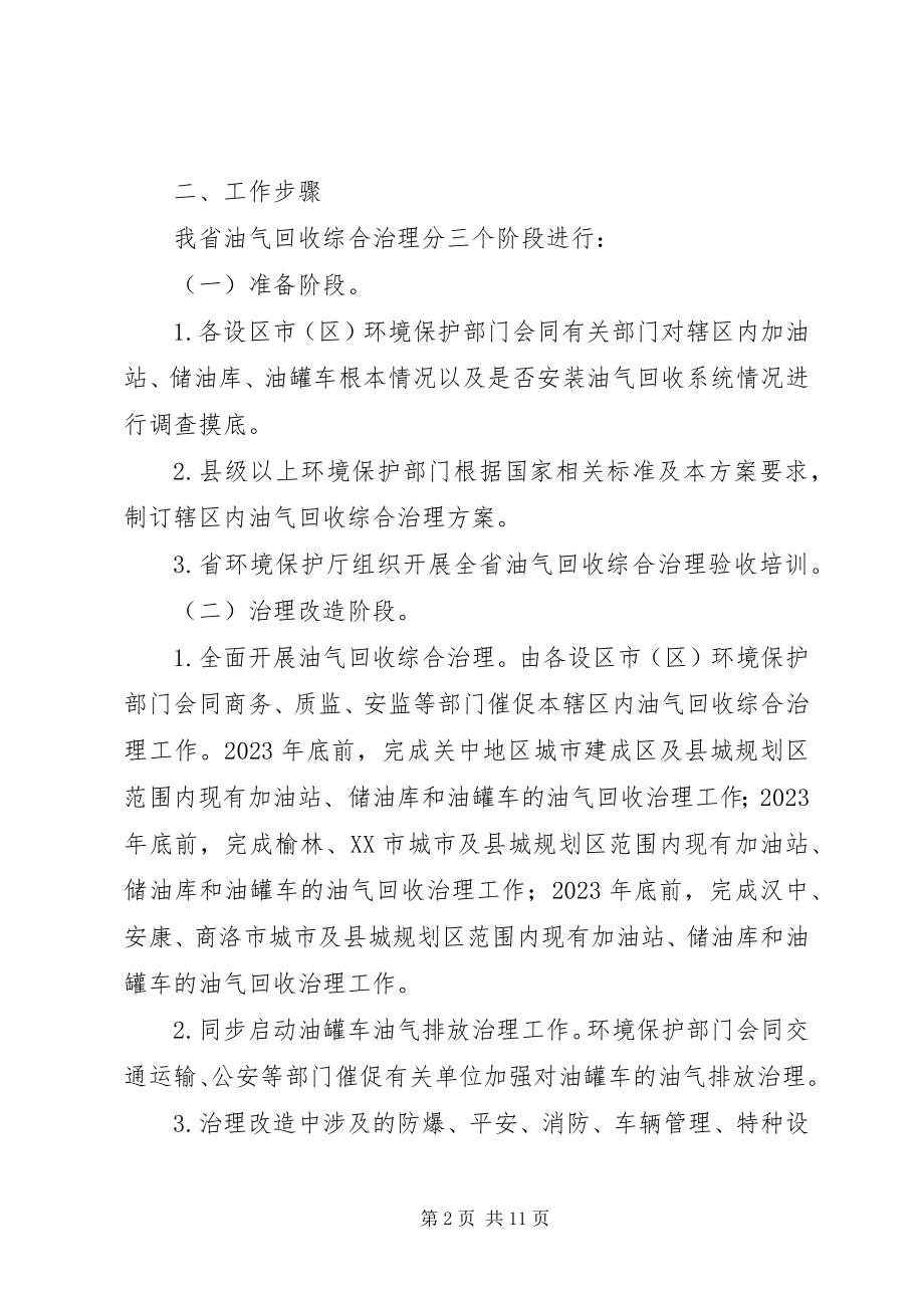 2023年XX县区油气回收综合治理工作方案新编.docx_第2页