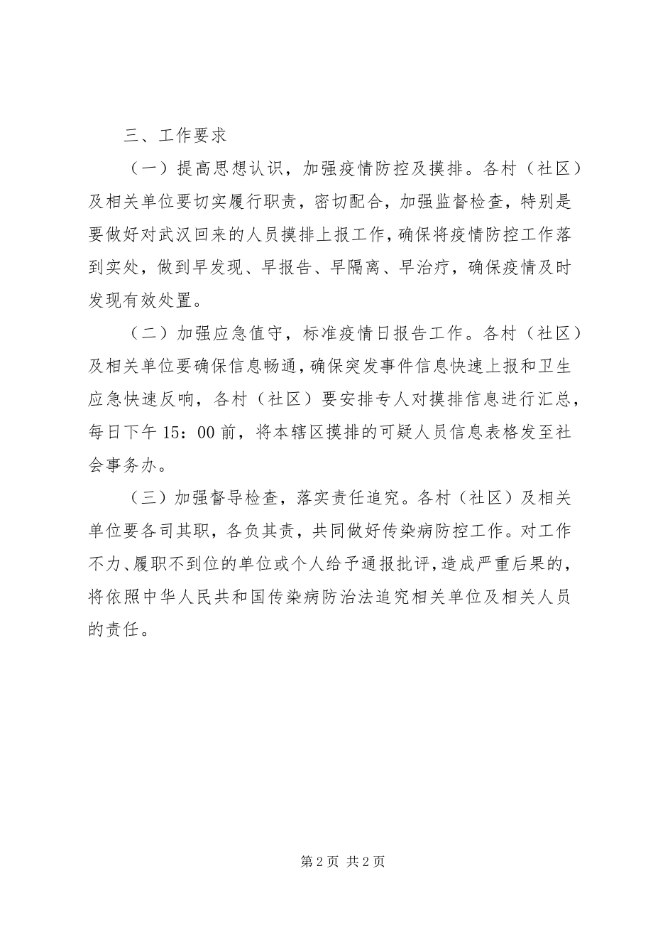 2023年乡镇新冠病毒感染肺炎防控工作方案.docx_第2页