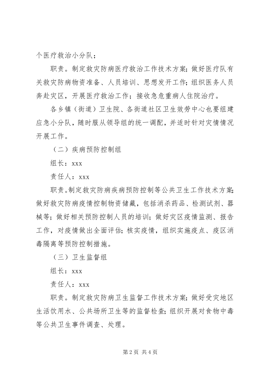 2023年市政府抗旱救灾防病工作方案.docx_第2页