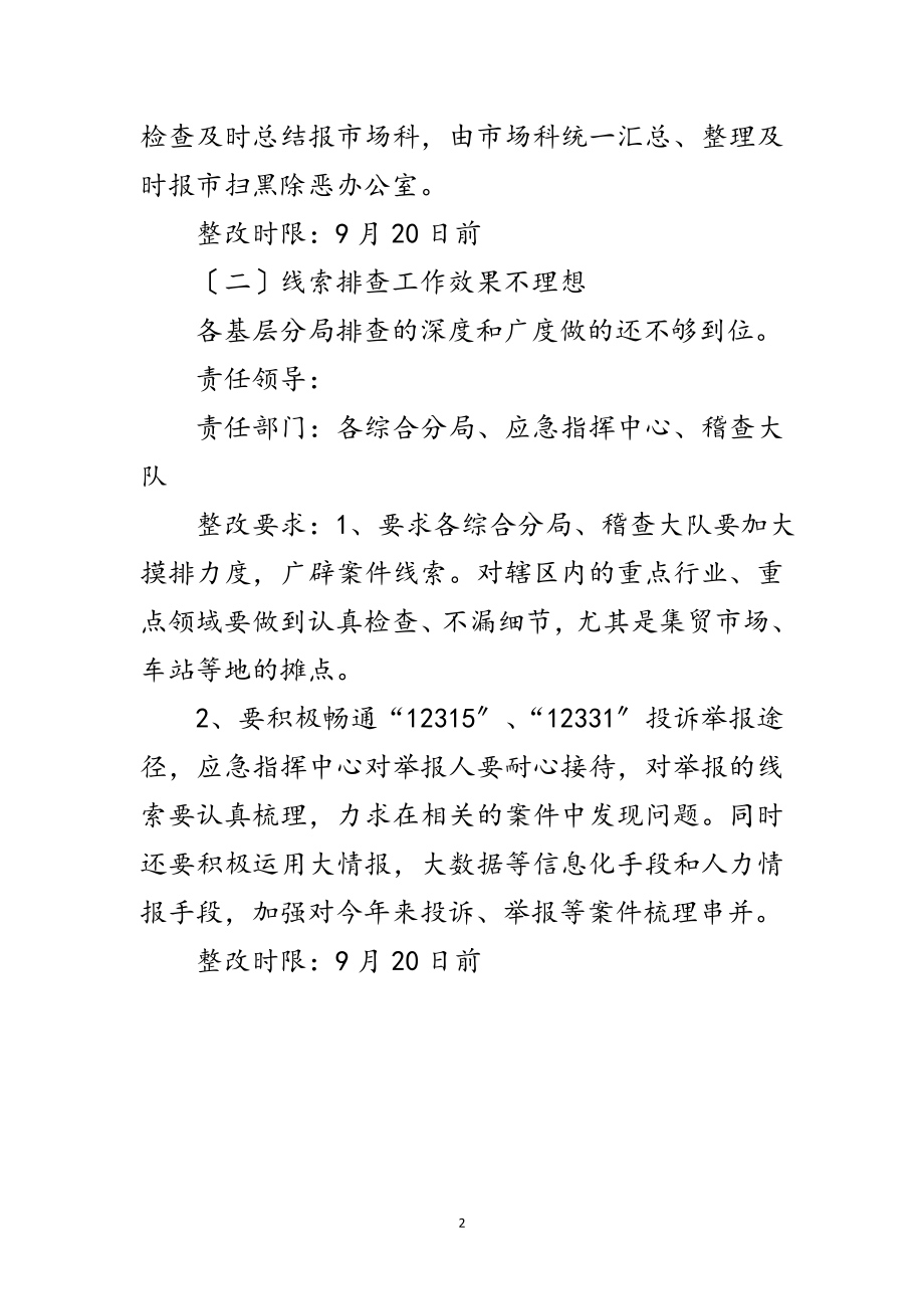 2023年扫黑除恶专项斗争整改工作方案范文.doc_第2页