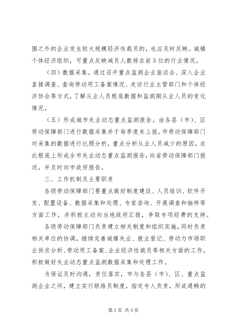 2023年市失业动态监测工作方案.docx_第2页