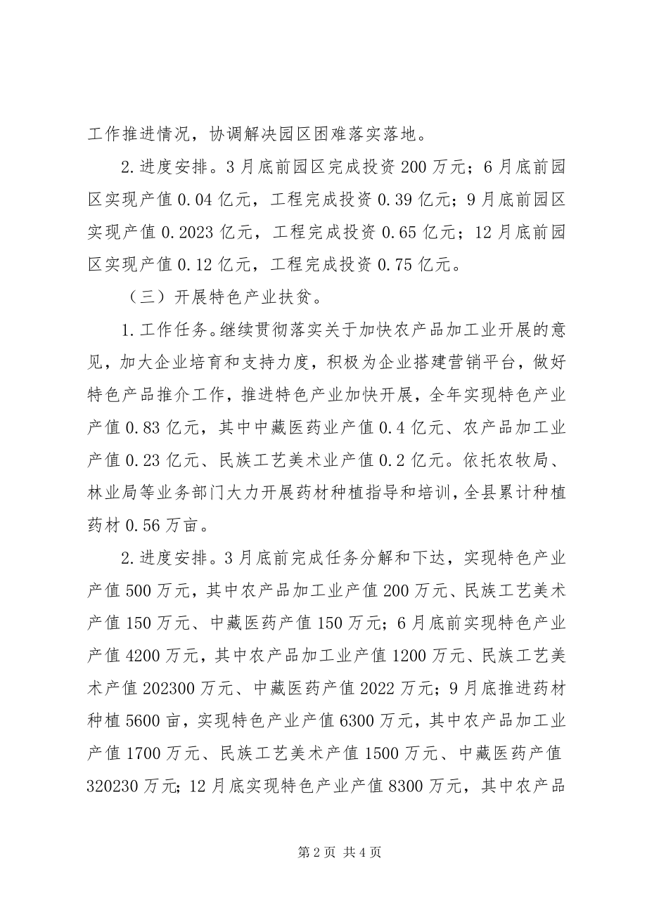 2023年工业产业扶贫工作方案.docx_第2页