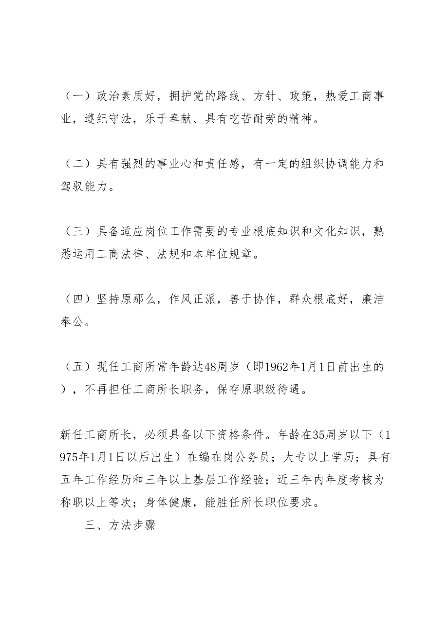 2023年工商局竞争上岗工作方案.doc_第2页