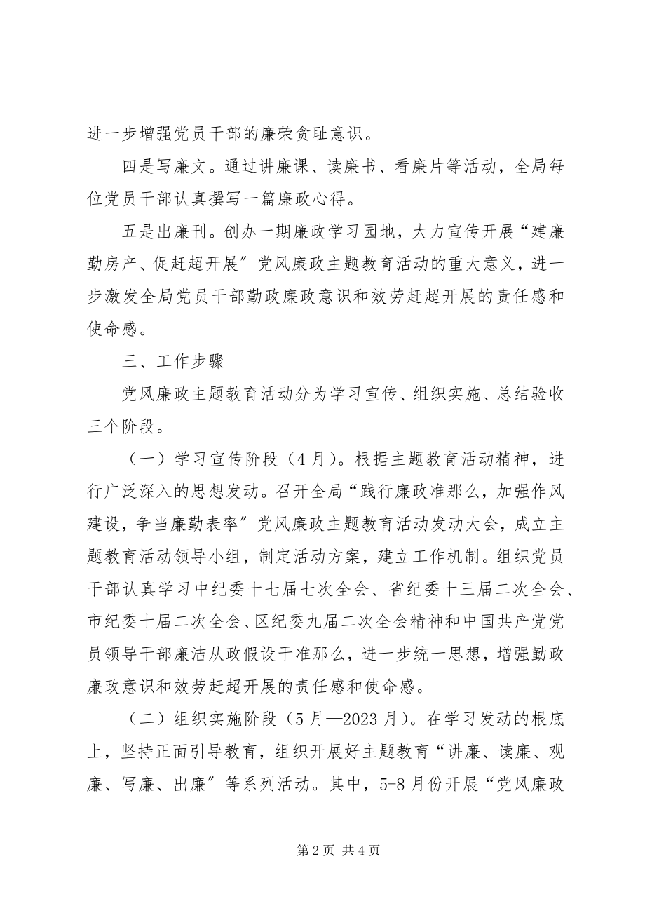 2023年廉政准则主题活动工作方案.docx_第2页