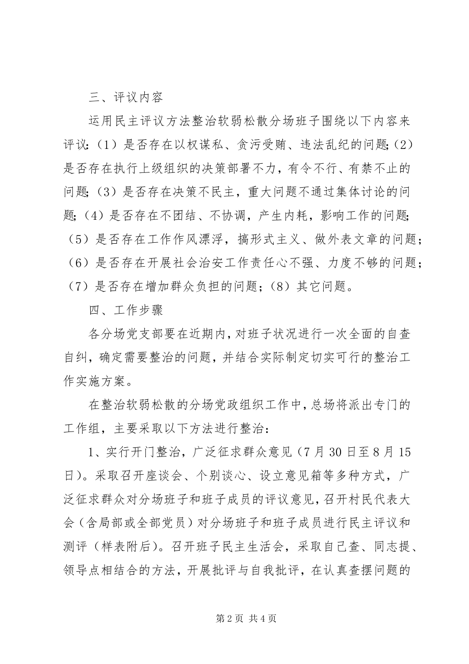 2023年开展排查整治软弱涣散的分场党政组织活动工作方案.docx_第2页