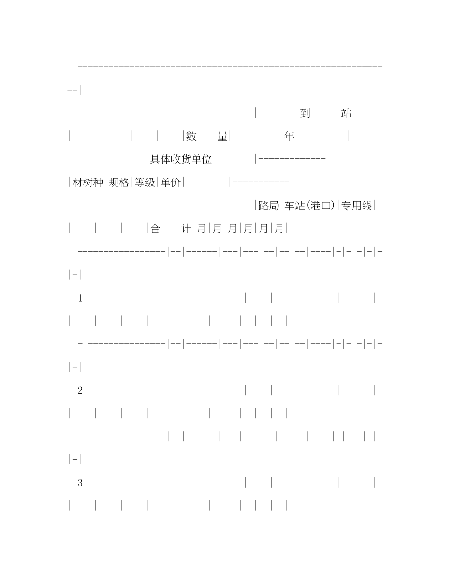 2023年木材购销订货合同22.docx_第2页