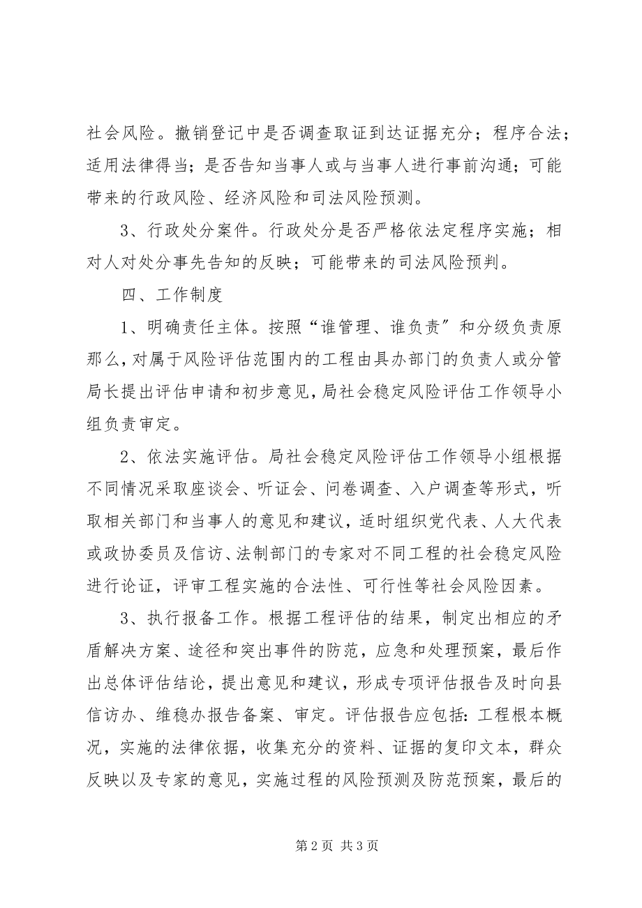 2023年房管局风险评估工作方案.docx_第2页