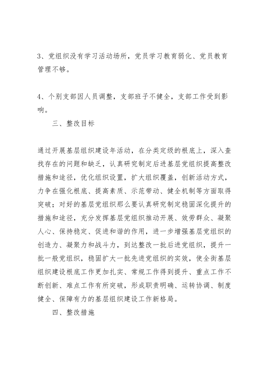 2023年工委基层党组织分类定级工作整改提高晋位升级工作方案 2.doc_第3页