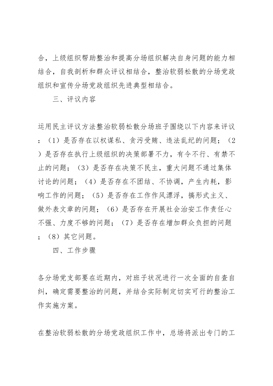 2023年开展排查整治软弱涣散的分场党政组织活动工作方案.doc_第2页