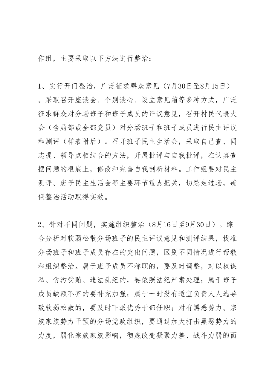 2023年开展排查整治软弱涣散的分场党政组织活动工作方案.doc_第3页