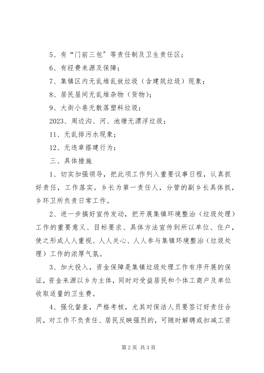 2023年改善乡镇人居环境工作方案.docx_第2页