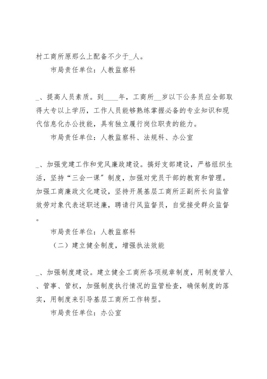 2023年工商局基层规范化建设工作方案.doc_第2页