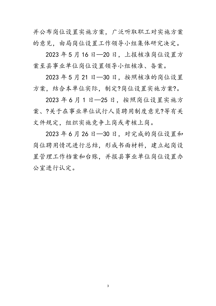 2023年审计服务站岗位设置工作方案范文.doc_第3页