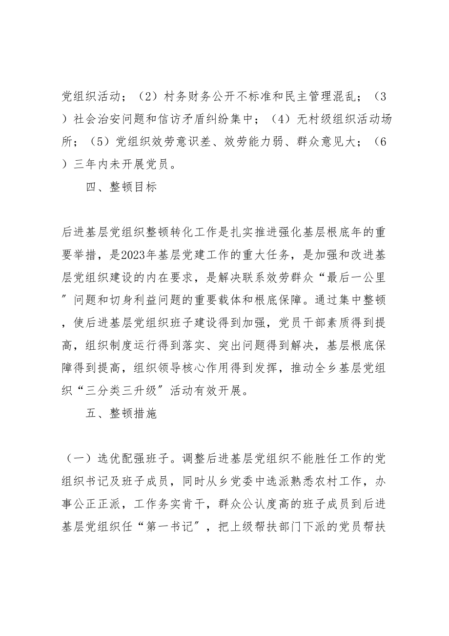 2023年整改后进基层党组织工作方案.doc_第2页