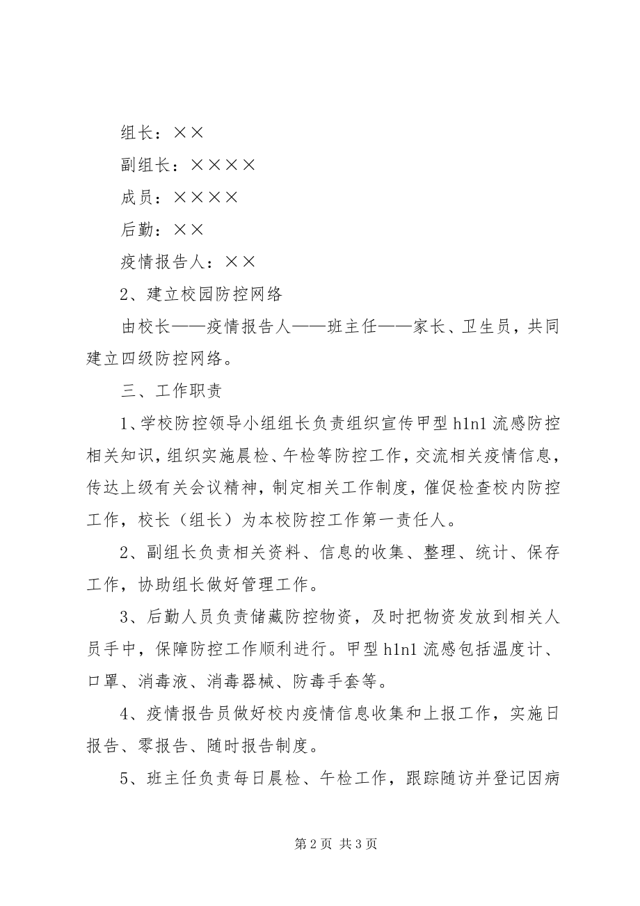 2023年小学甲流防控工作方案.docx_第2页