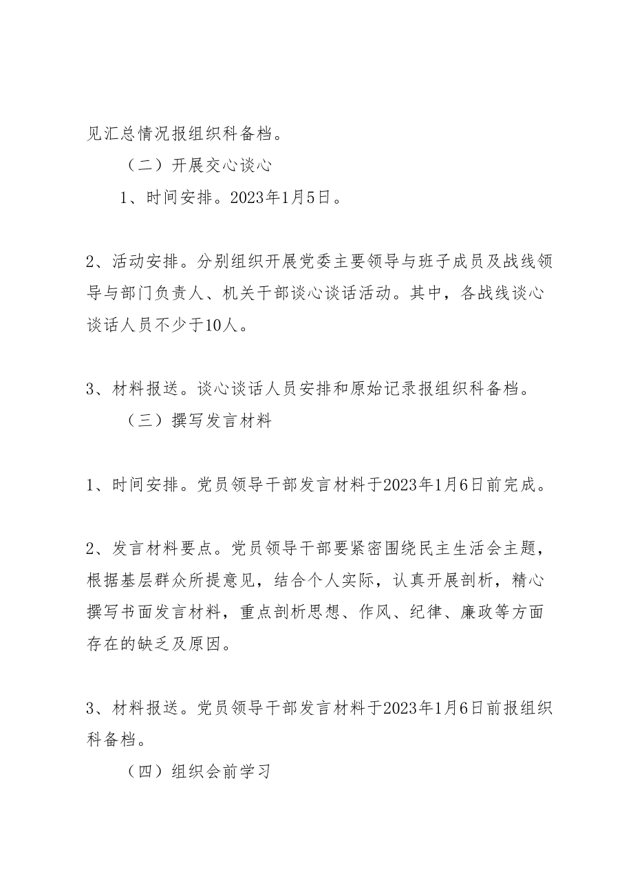 2023年工业园党委民主生活会工作方案.doc_第2页