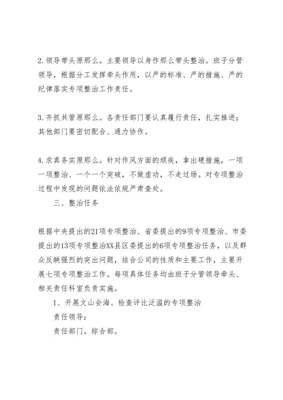 2023年城投公司四风问题治理工作方案.doc_第2页