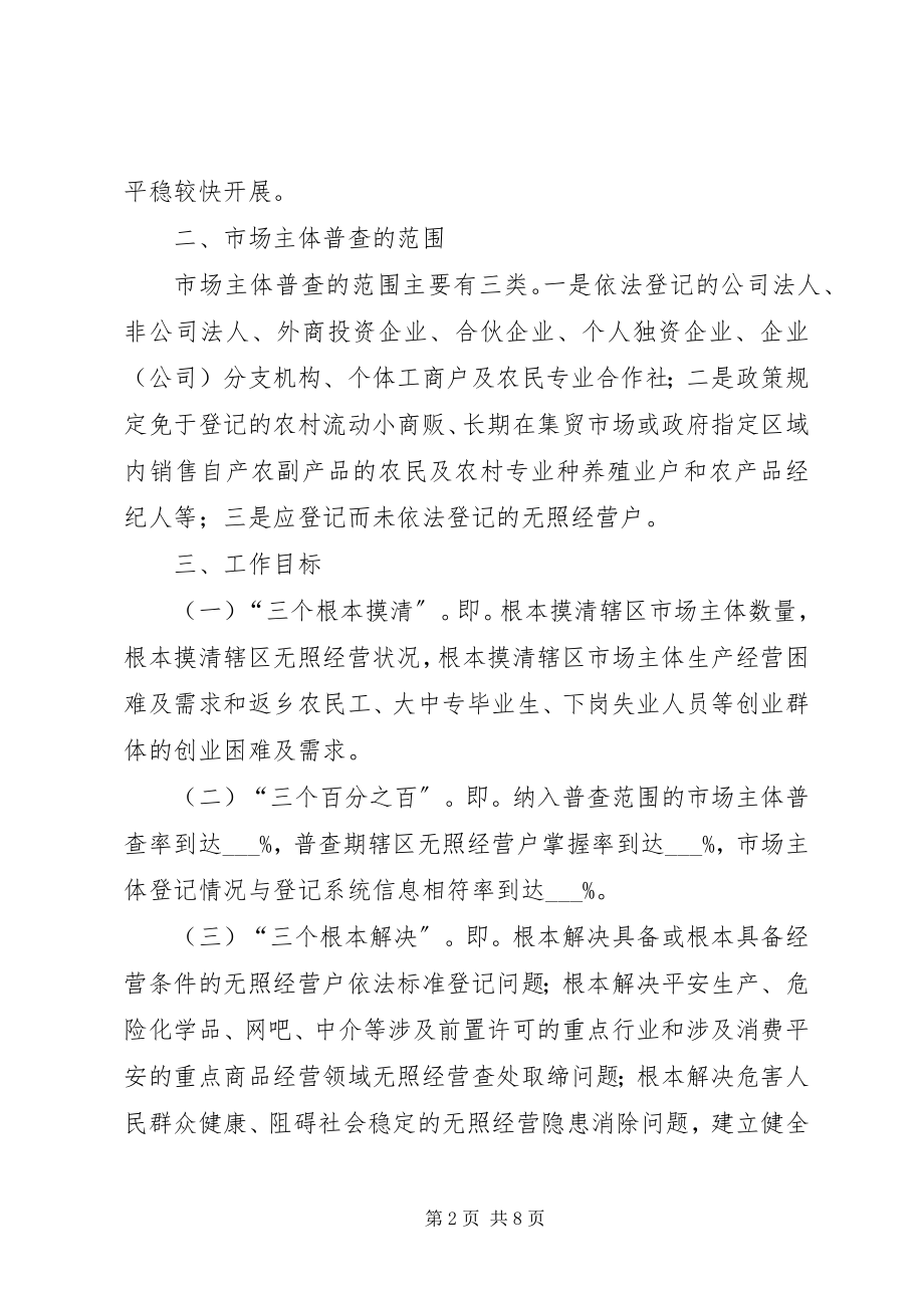 2023年市场主体普查和无照经营清理工作方案.docx_第2页