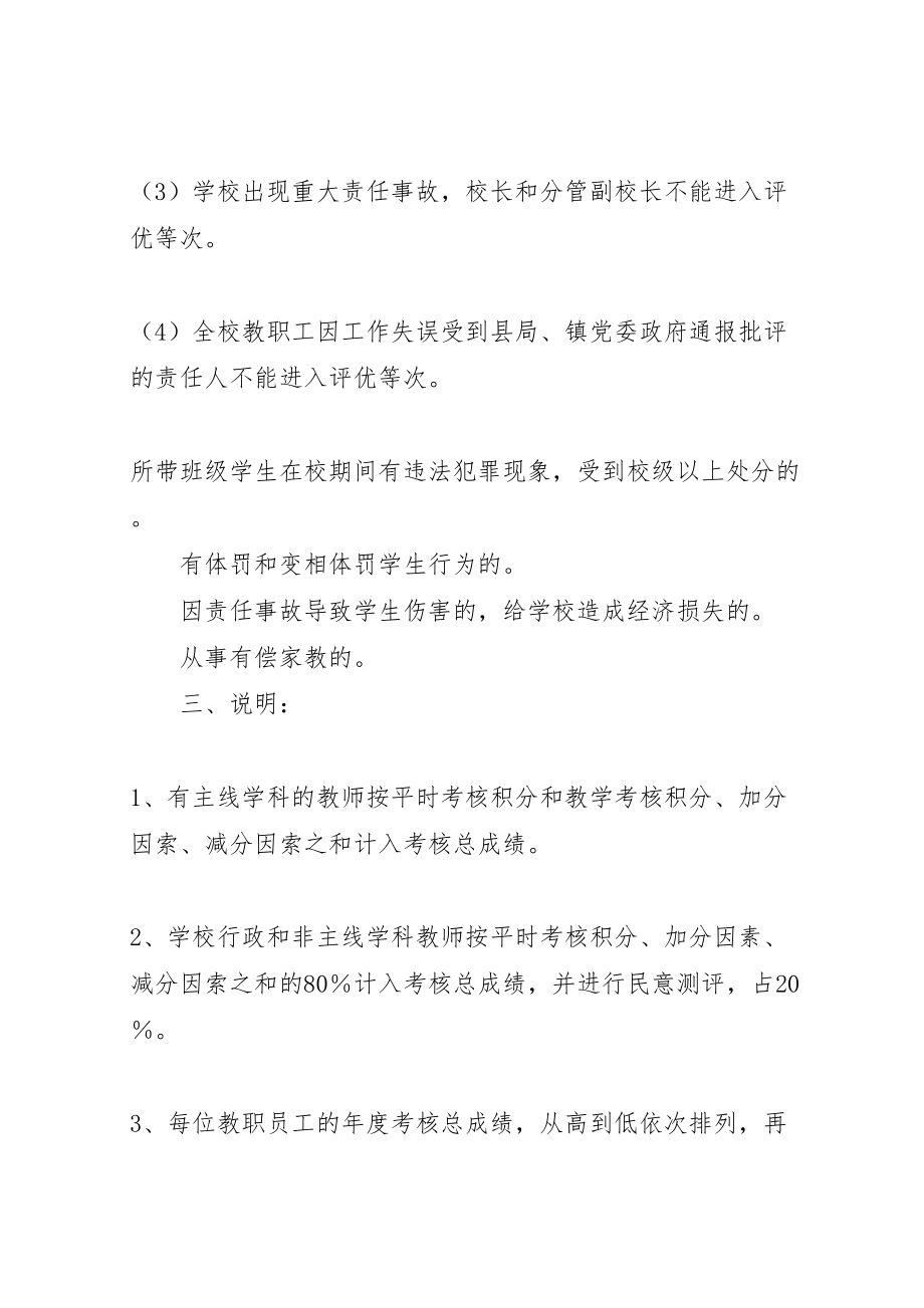 2023年学校评优评先考核工作方案.doc_第3页