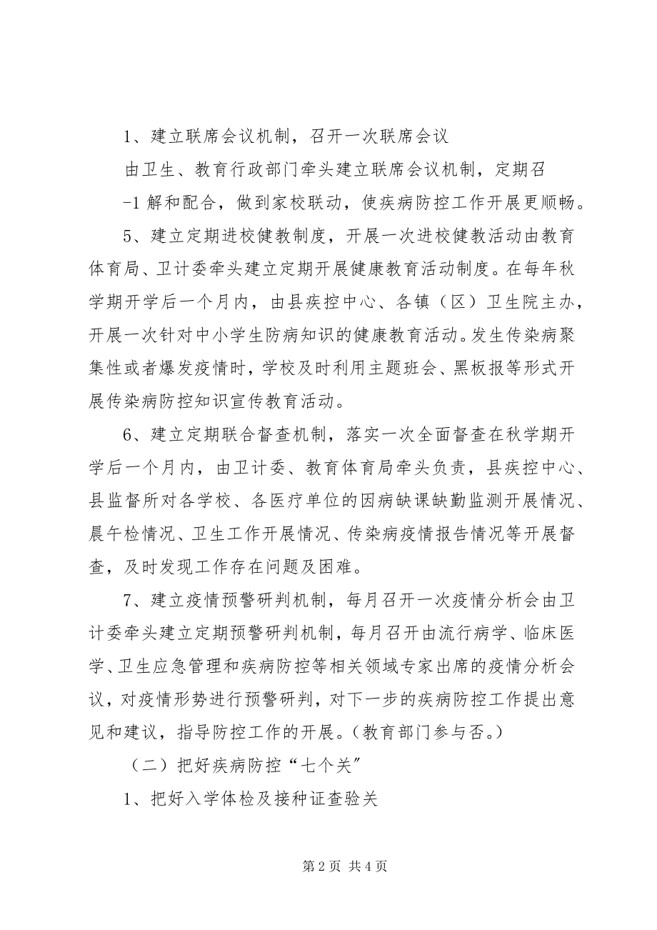 2023年学校传染病防控工作方案.docx_第2页