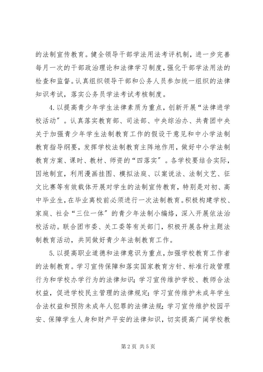 2023年教育系统依法治教工作方案.docx_第2页