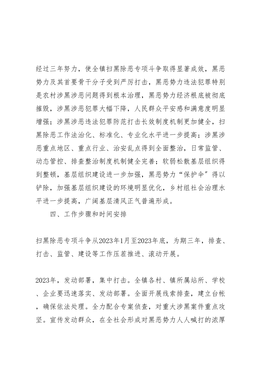 2023年扫黑除恶专项斗争工作方案 2.doc_第3页