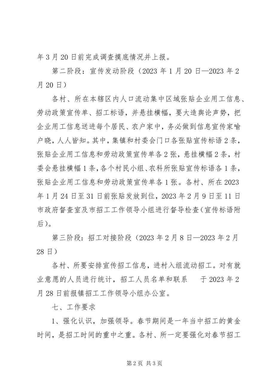 2023年工业企业春节招工工作方案.docx_第2页