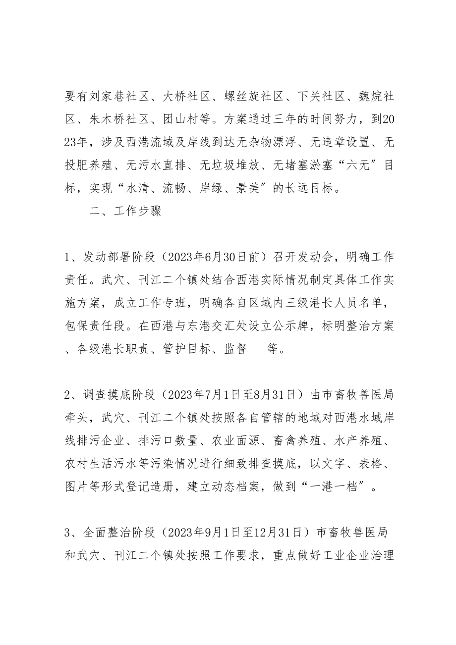 2023年推行县区西港港长制工作方案 .doc_第2页