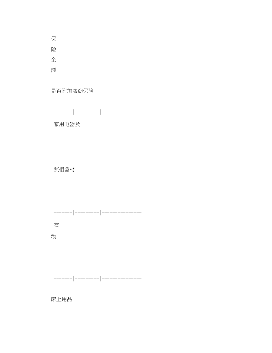 2023年家庭财产保险合同格式.docx_第2页