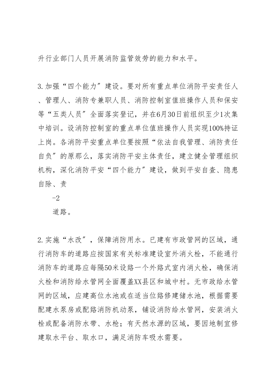 2023年夏季消防安全专项治理工作方案.doc_第3页