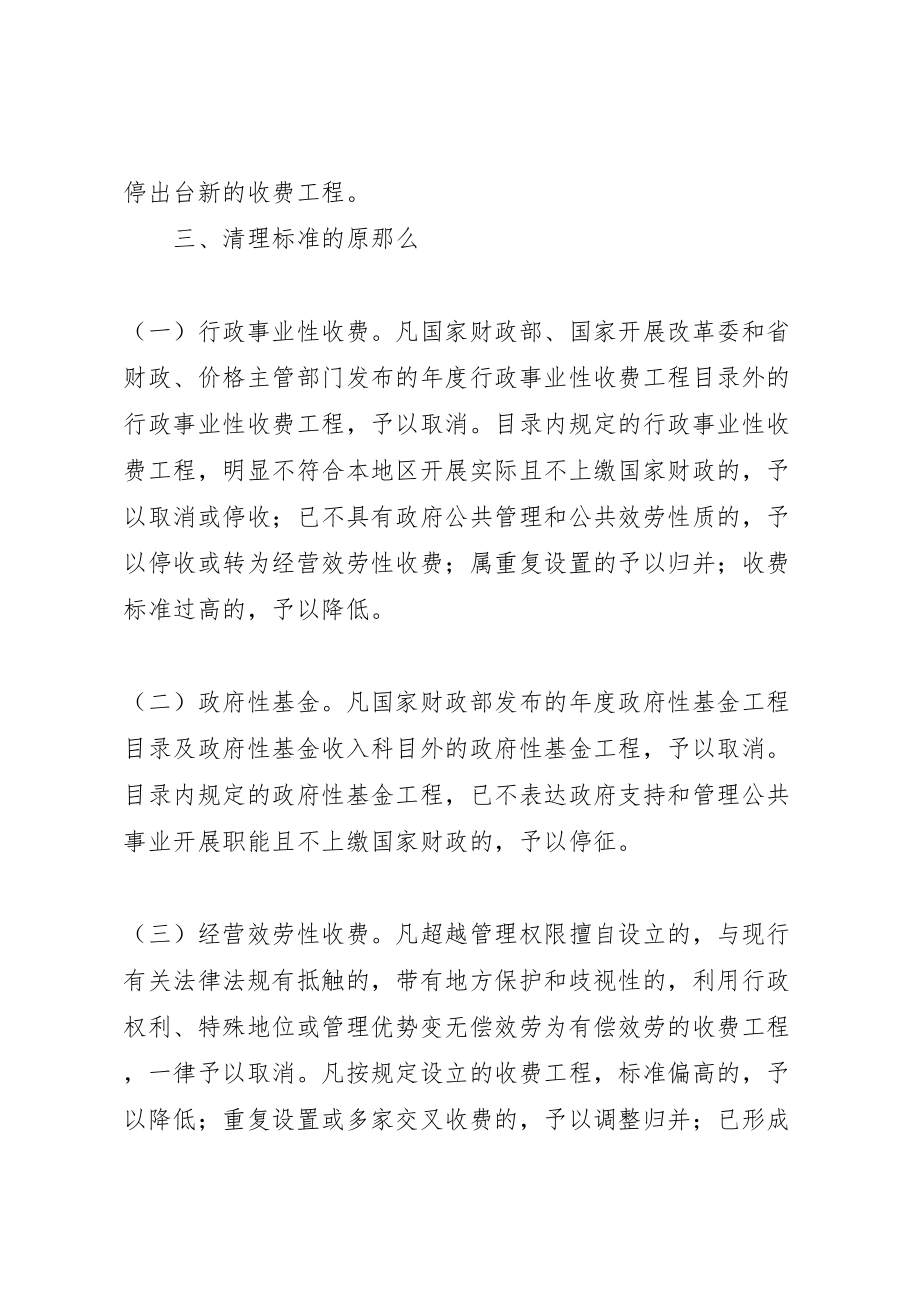 2023年市收费行为规范工作方案新编.doc_第2页