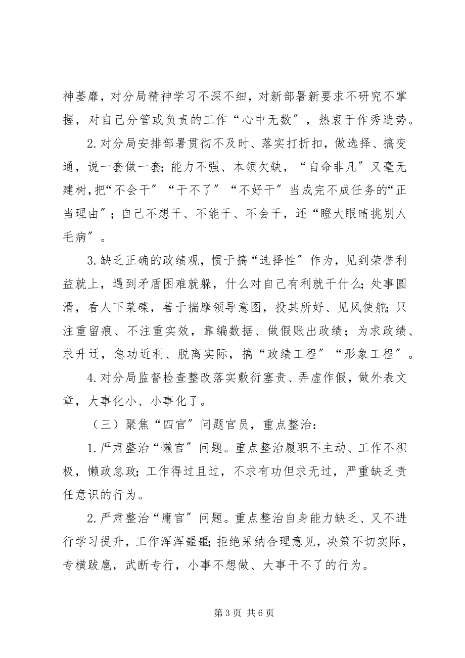 2023年开展形式主义、官僚主义及“四官”问题专项整治工作方案.docx_第3页