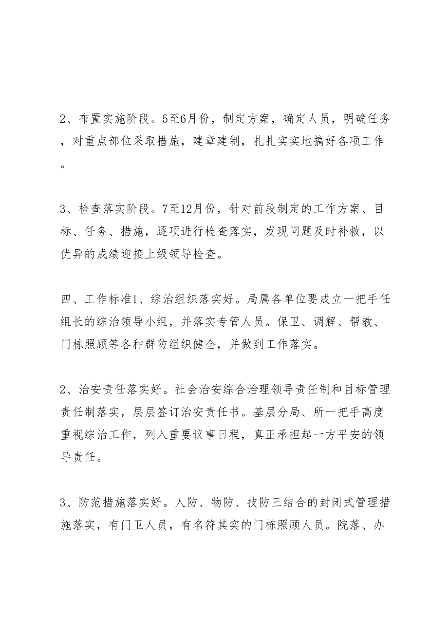 2023年工商局二00五年社会治安综合治理工作方案 3.doc_第2页