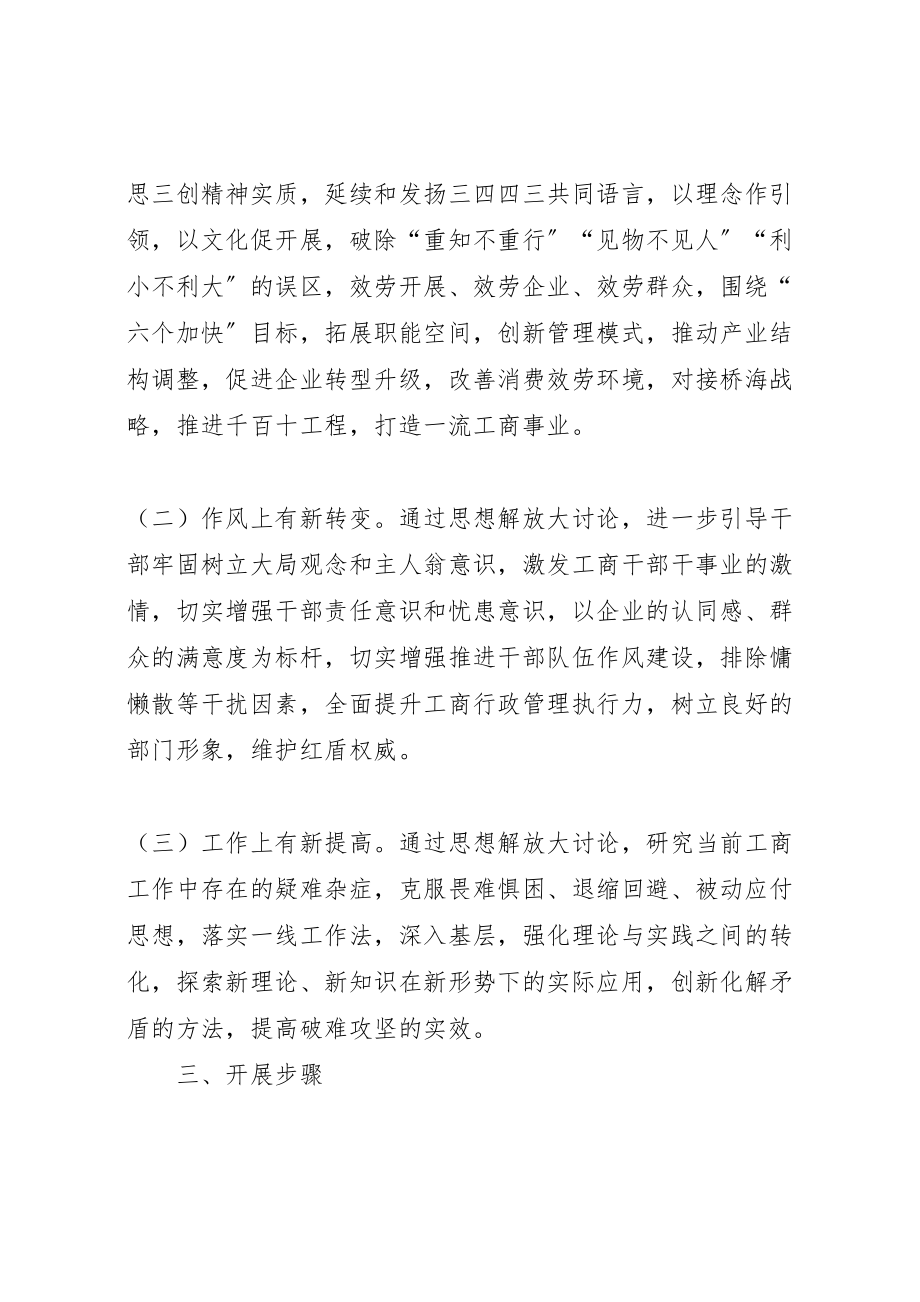 2023年工商系统三思三创工作方案.doc_第2页