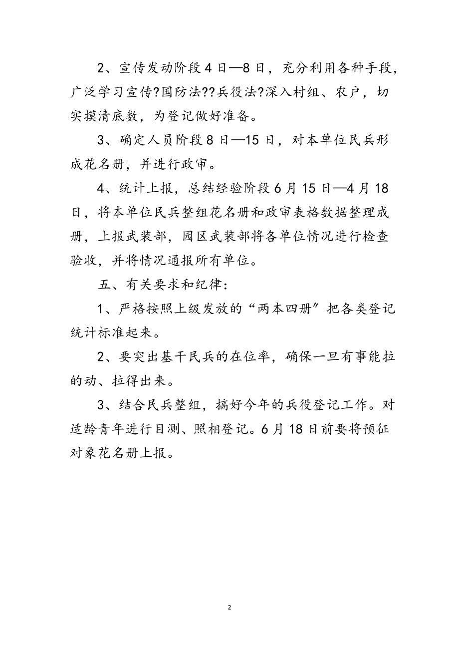 2023年年民兵整组工作方案范文.doc_第2页