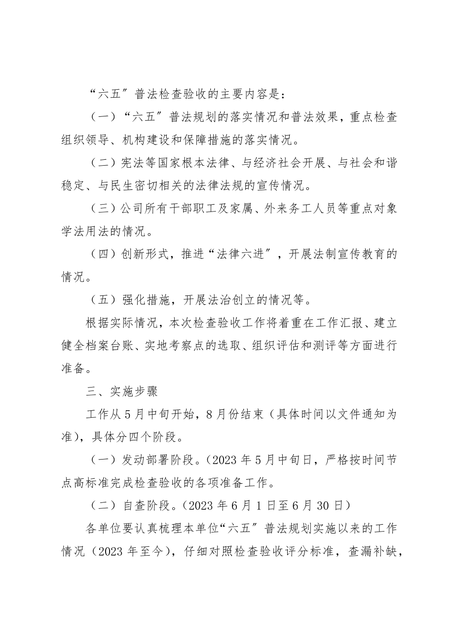 2023年城投公司六五普法检查验收工作方案新编.docx_第2页