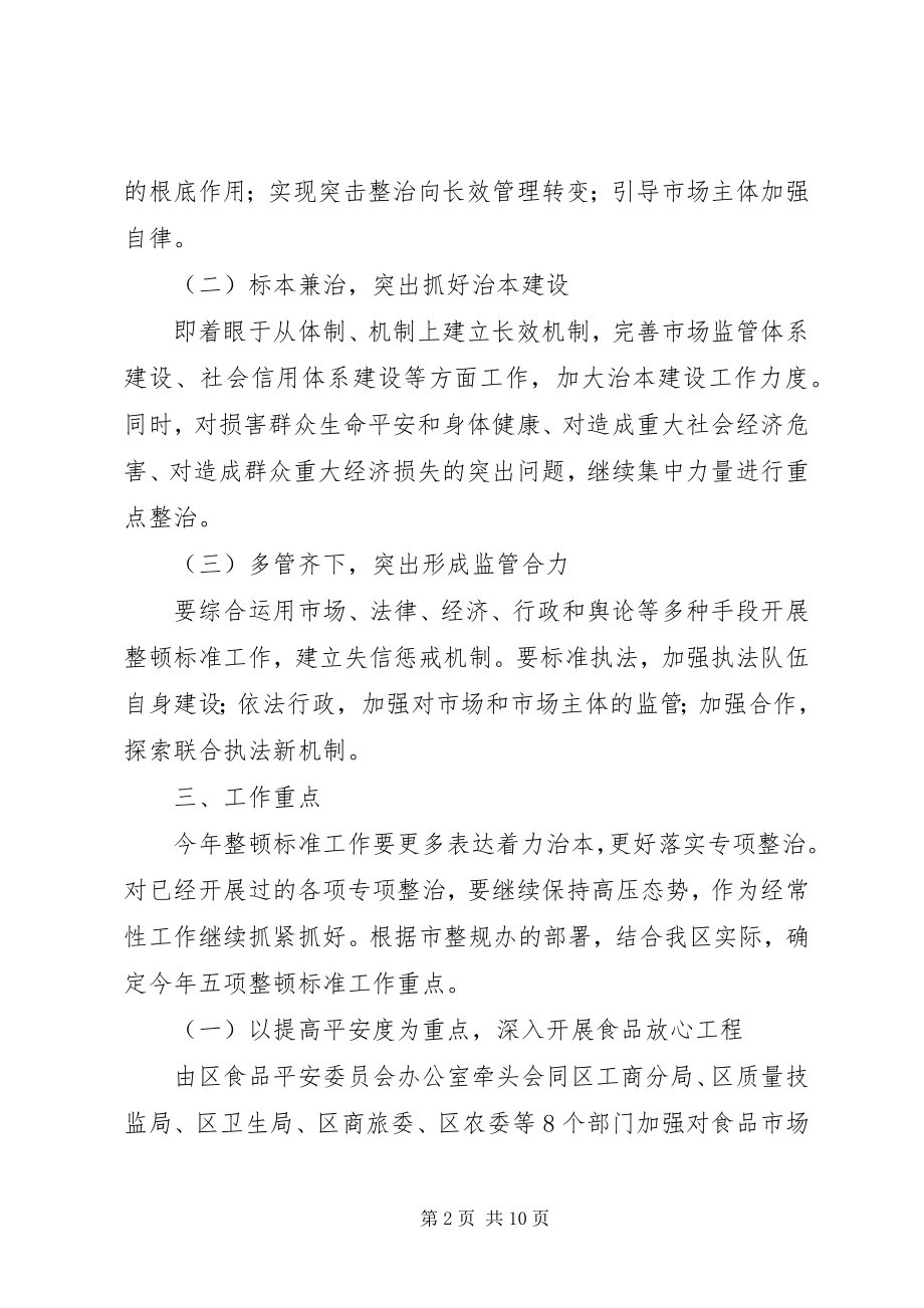 2023年市场经济秩序整顿工作方案.docx_第2页