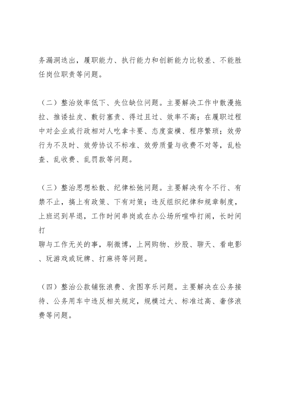 2023年庸懒散专项治理工作方案.doc_第2页