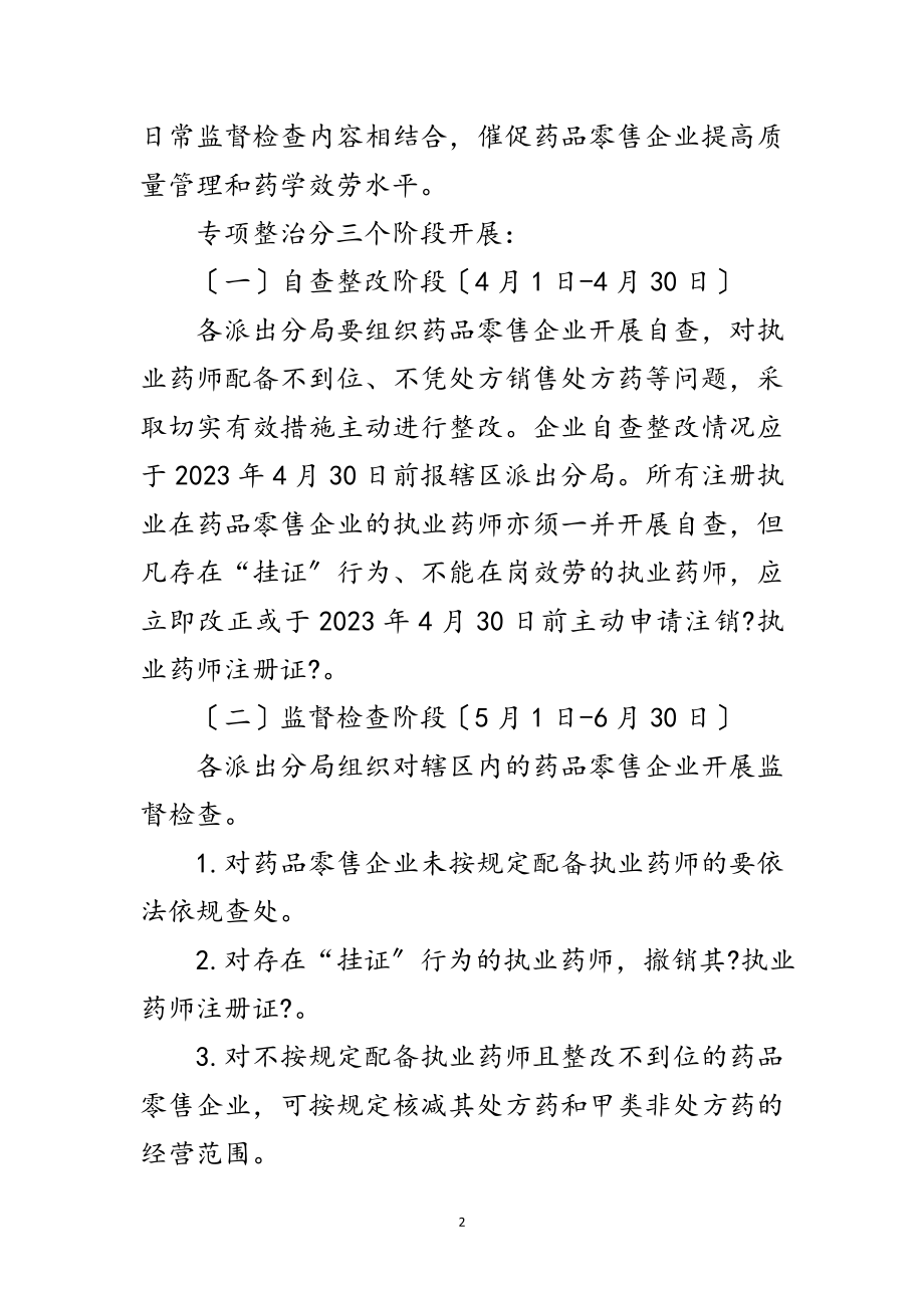 2023年执业药师“挂证”行为整治工作方案范文.doc_第2页