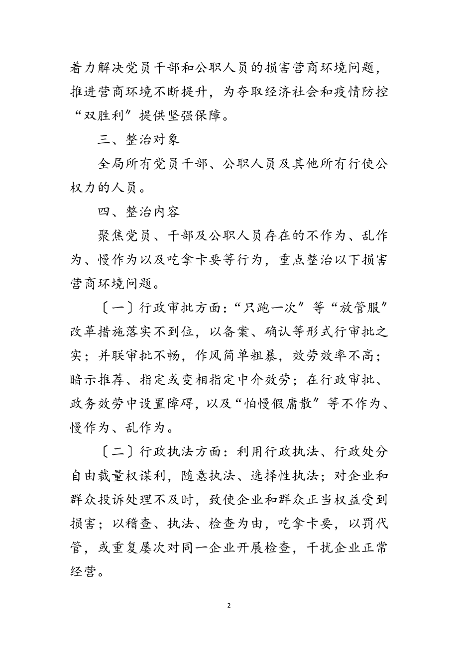 2023年损害营商环境专项整治工作方案范文.doc_第2页