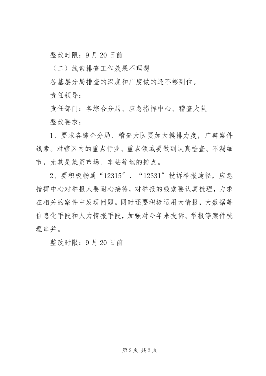 2023年扫黑除恶专项斗争整改工作方案.docx_第2页