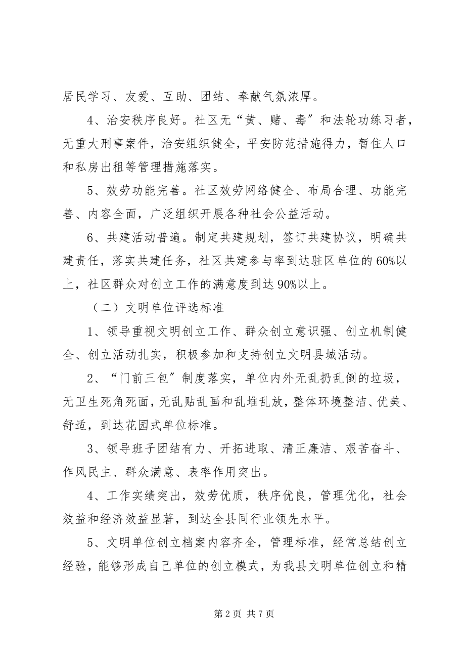 2023年市容局文明评选工作方案.docx_第2页