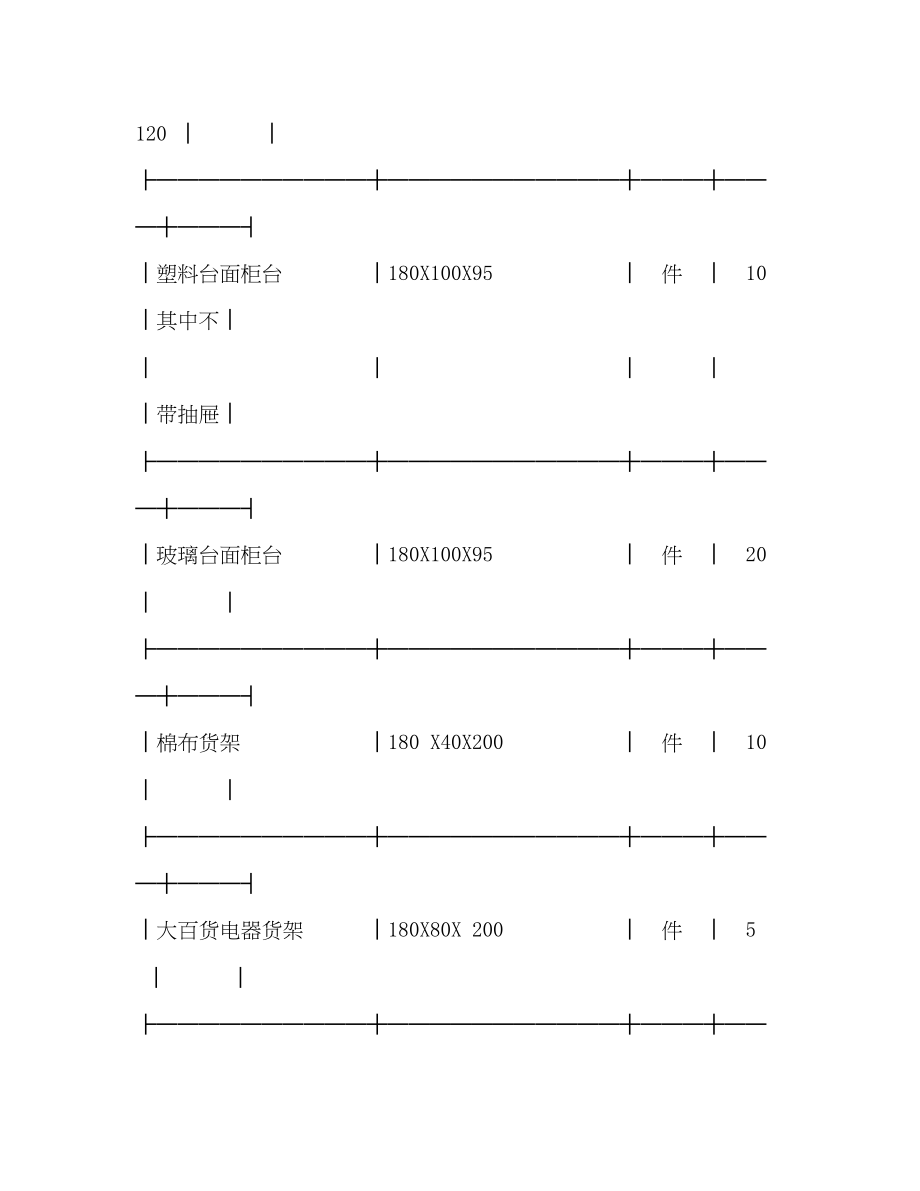 2023年加工承揽合同222.docx_第2页