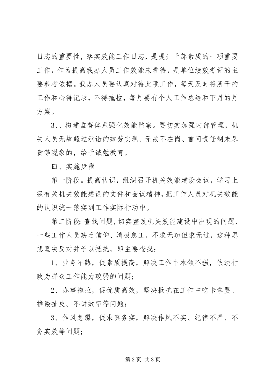 2023年房改办效能建设工作方案.docx_第2页